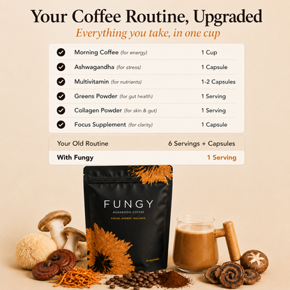 Mushroom Coffee